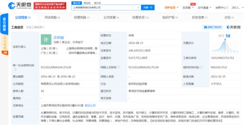 蘑菇租房关联公司成被执行人 执行标的逾3万元